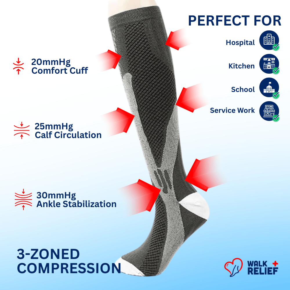 [Pink] NurseComfort Compression Socks - All Day Relief - WalkRelief
